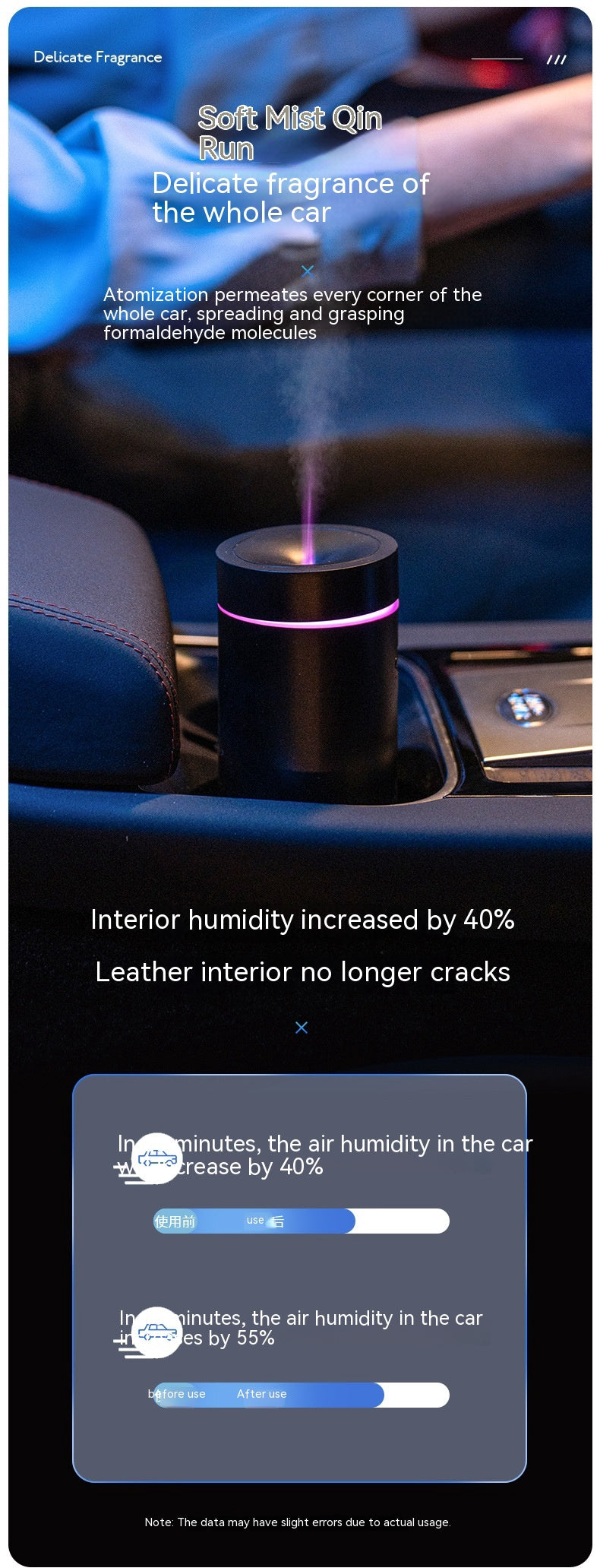 Car air freshener with fragrance and humidity benefits displayed on a screen.