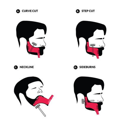4PCS Beard Shaping Kit for Men – Precision Shaving Template & Goatee Styling Tool Set