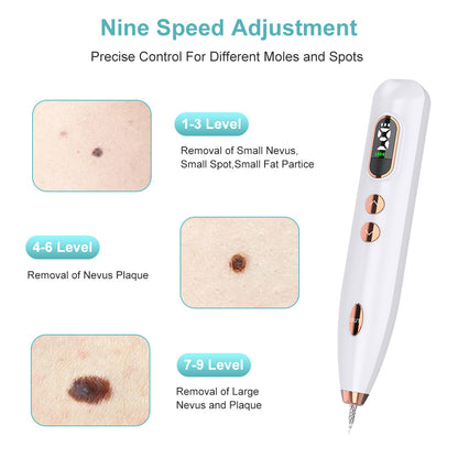 Precision Skin Care Device – Rechargeable Spot Treatment Tool with LCD Display.