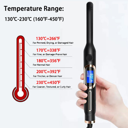 Professional Hair Straightener | Fast Heating up to 480℉/450℉