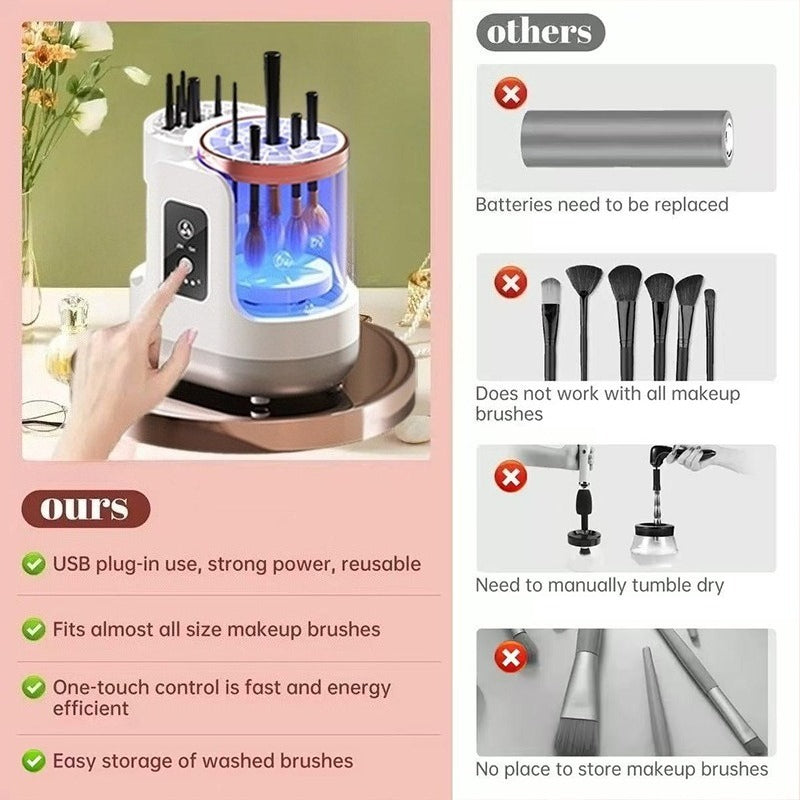 Automatic 3-in-1 Makeup Brush Cleaning & Drying Machine