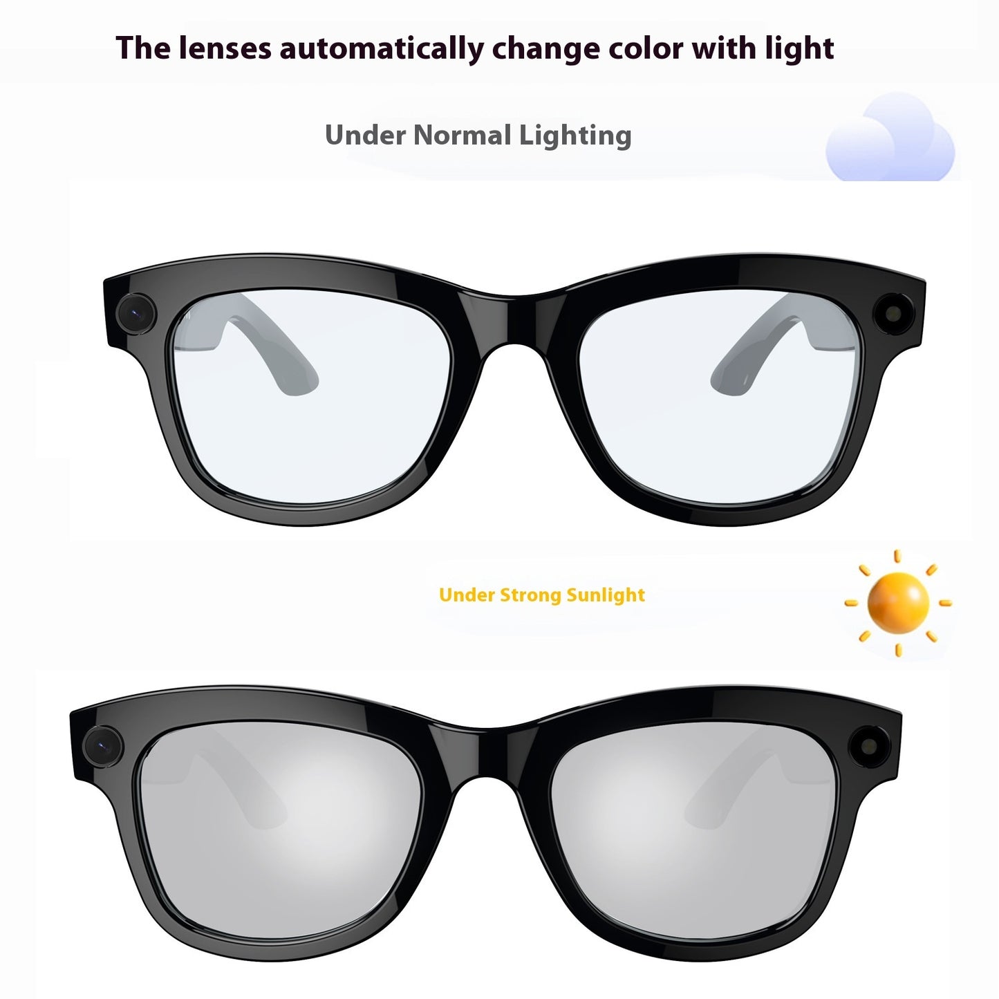Black sunglasses with photochromic lenses showing color change under different lighting conditions.
M01Pro smart glasses with voice control and AI features
AR glasses playing music and answering calls hands free
Smart glasses with translation and ChatGPT integration
Stylish wearable tech glasses with anti blue light lenses