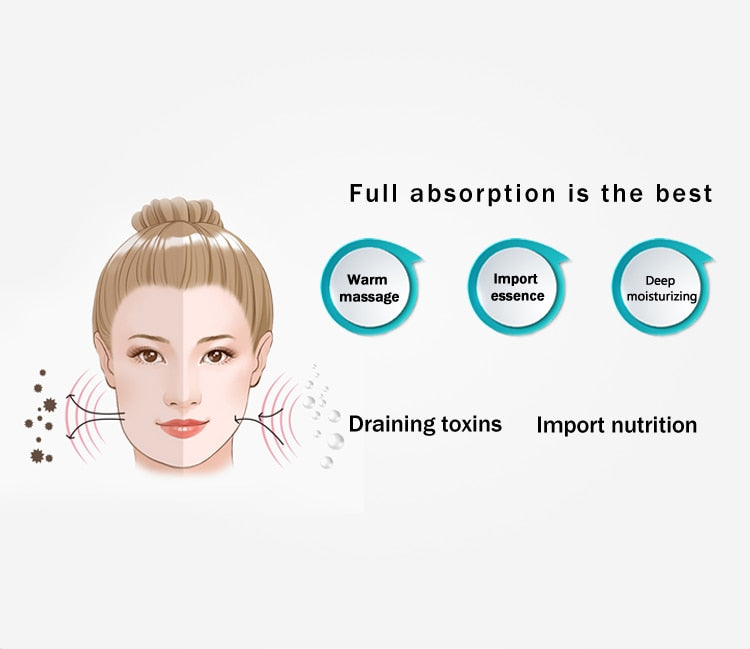 Gua Sha Scraper Electric Facial & Body Massager